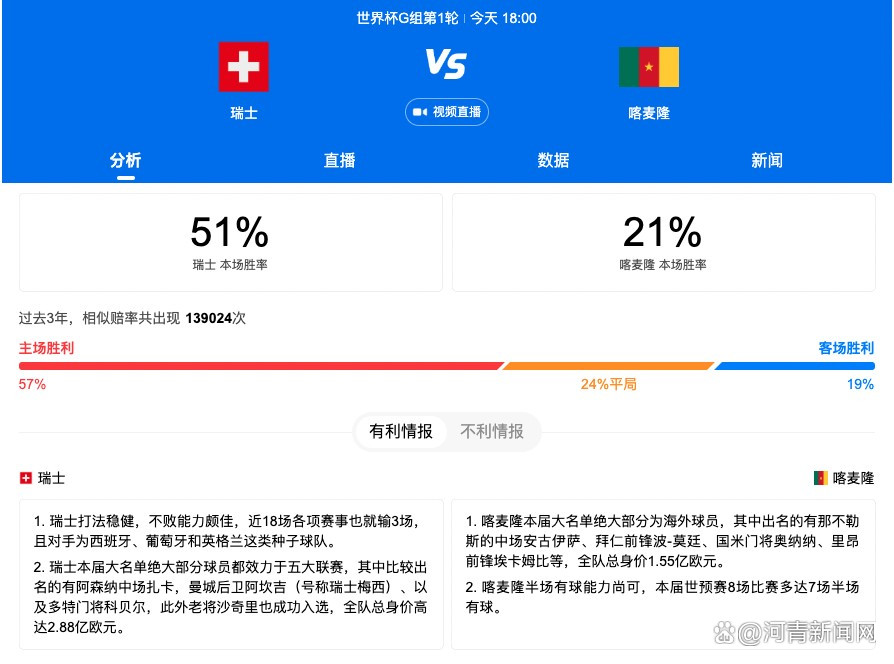 本场比赛，詹姆斯出战36分01秒，19投9中，三分9中4，罚球7中4，得到26分9篮板7助攻，出现3次失误，其中末节独揽16分。